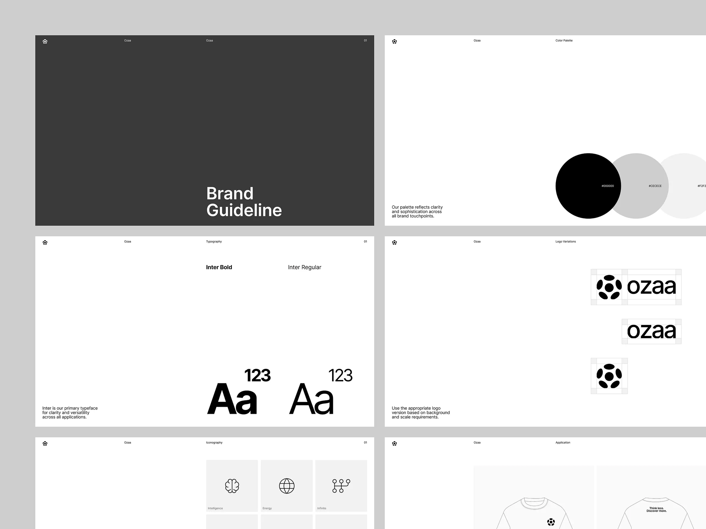 Branding
